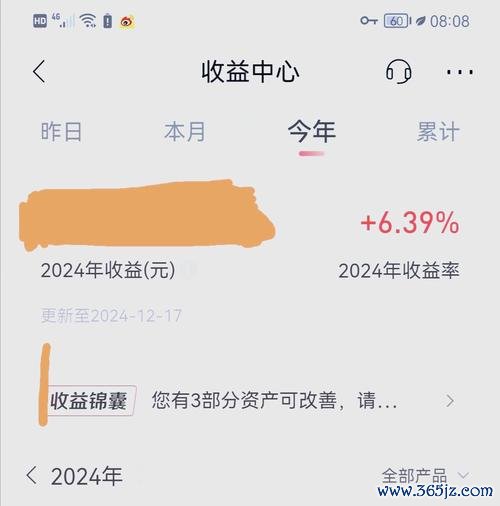 F31Touring外汇投资避坑指南：2024高收益策略解析