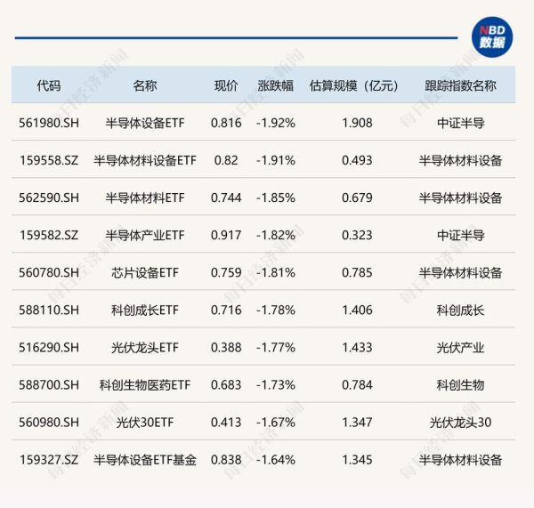 志超股票可以買嗎？2024半導體產業佈局解析〔分析報告〕