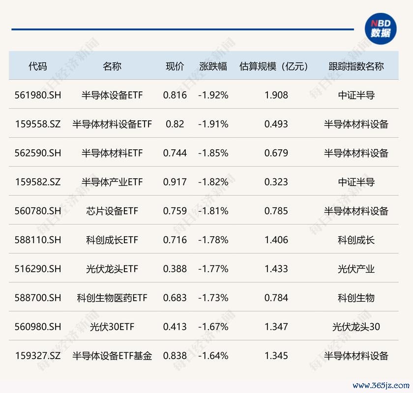 志超股票可以買嗎？2024半導體產業佈局解析〔分析報告〕