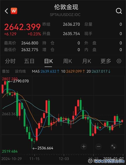 F80M3外汇黑幕曝光｜2024年资金安全避险全攻略