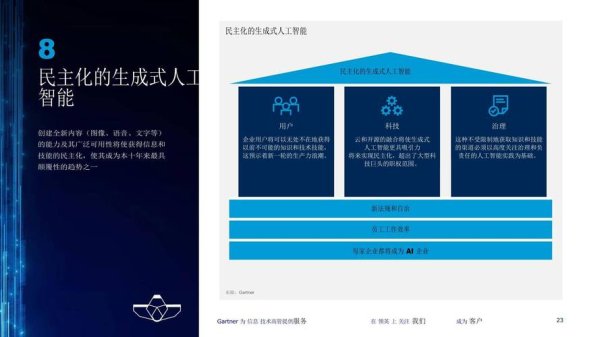 F90M5外汇投资避坑指南：安全策略与2024年趋势解析