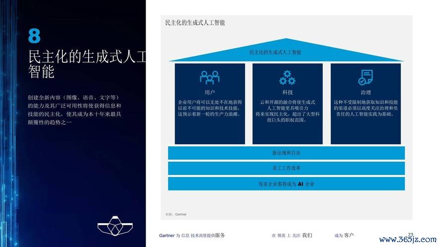 F90M5外汇投资避坑指南：安全策略与2024年趋势解析