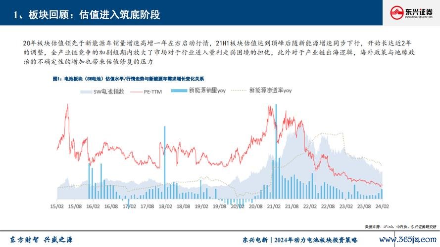 快篩股票怎麼選？疫情需求激增佈局策略＋2024潛力股TOP5實測推薦