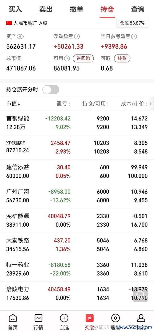 悠遊卡股票怎麼買？台灣交通支付概念股投資步驟2024實測推薦