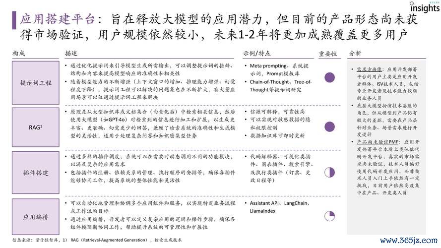 愛地雅股票？2024投資佈局策略與市場趨勢分析〔專家解析〕