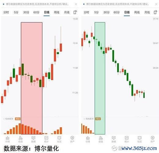 捷普股票2025年財報亮眼+股價飆升6%數據解析-機構評級推薦