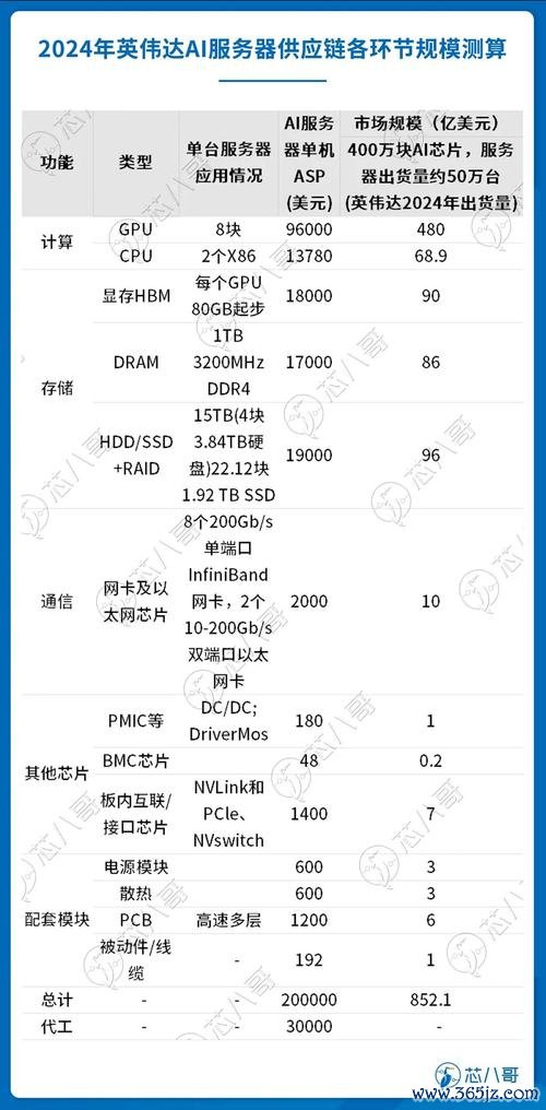 散热股票2025如何布局潜力股核心股清单苹果英伟达供应链权威解析