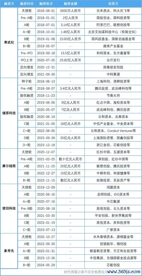 散热股票2025如何布局潜力股核心股清单苹果英伟达供应链权威解析