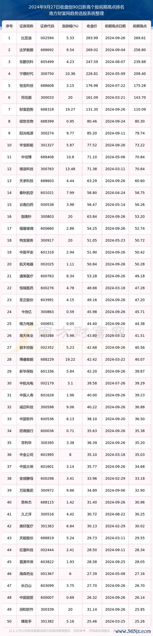 敬鵬股票有哪些投資機會？2024電子產業趨勢解析台灣市場分析〔專家攻略〕