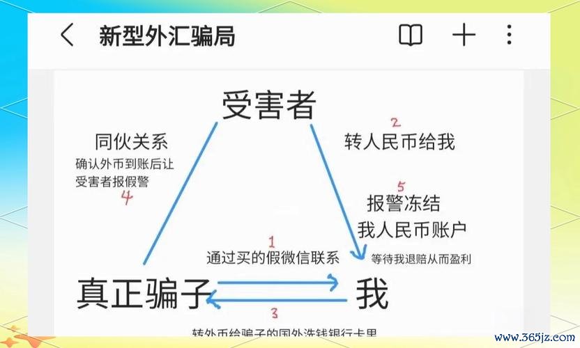 g20330i外匯平台安全警示：2024投资者必读避坑攻略