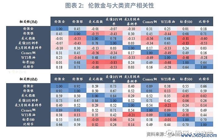 G30530i外汇投资如何避坑？2024高收益策略全解析