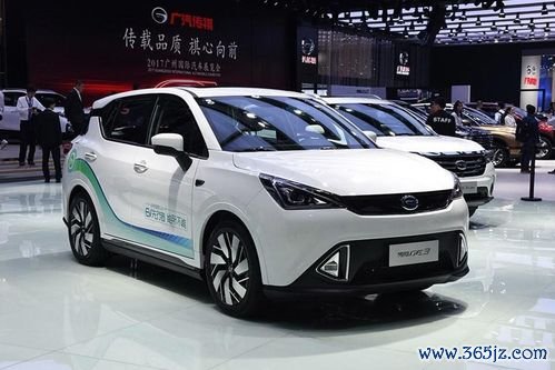 ge台北車庫新竹外匯車商：進口車選購痛點解析與定制化購車方案真實數據支撐