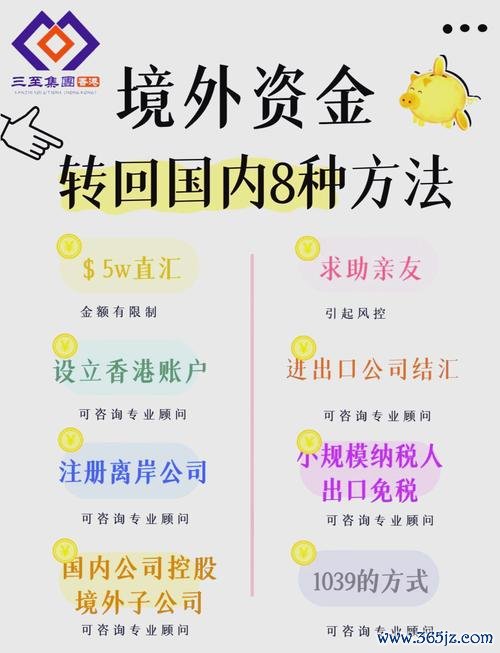 GE外匯車：跨境貿易貨幣兌換痛點解析與合規解決方案