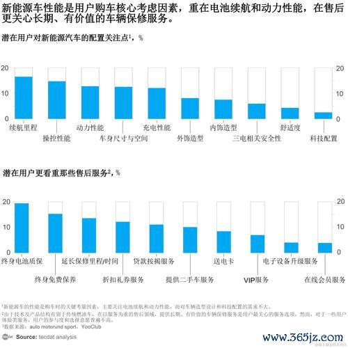 GE外匯車評價如何？2024購車必看三大優缺點與真實用戶回饋