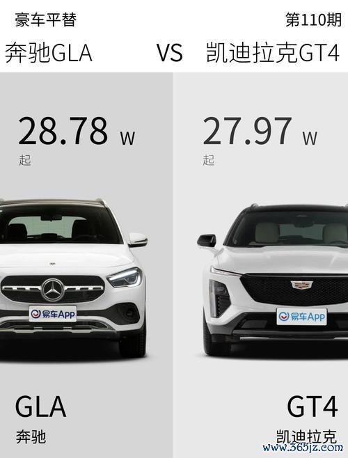 GE外匯車評價如何？2024購車必看三大優缺點與真實用戶回饋