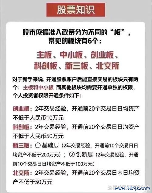 新手股票開戶PTT｜低佣金券商挑選與線上流程全攻略台灣2025實測推薦