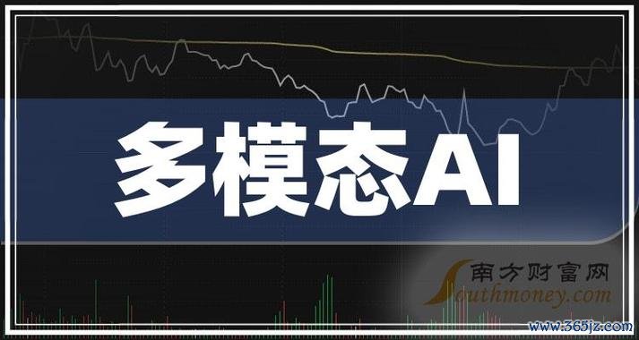 新普股票2025年AI+政策雙輪驅動，如何把握智慧校園龍頭行情？機構實測數據