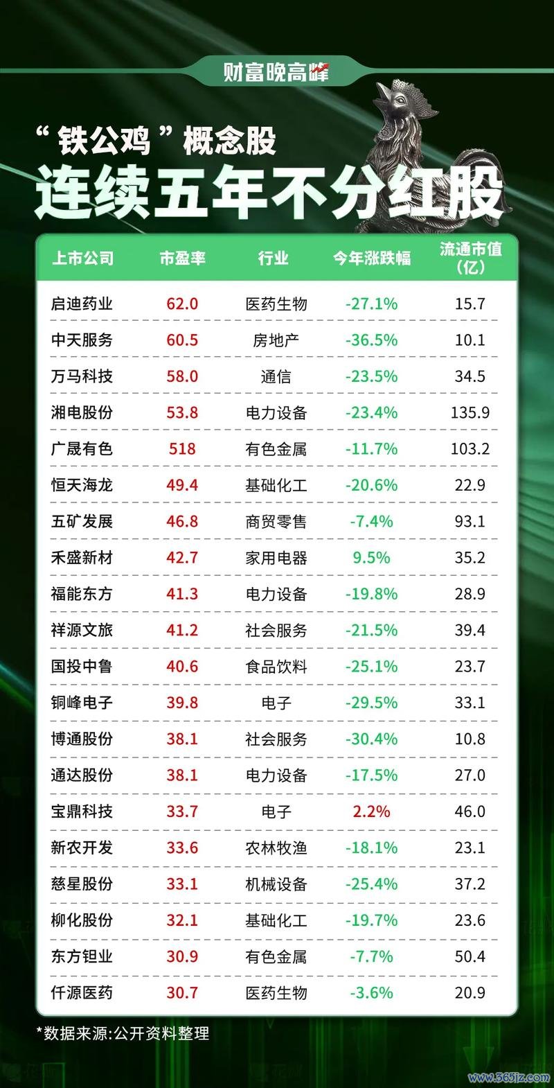 新纖股票如何布局？2024台股趨勢與法人動向〔專家分析〕