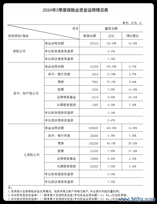 旺宏股票虧損擴大如何布局？2025年資本支出歸零、3D NOR研發進度關鍵數據解析