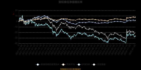 旺宏股票虧損擴大如何布局？2025年資本支出歸零、3D NOR研發進度關鍵數據解析