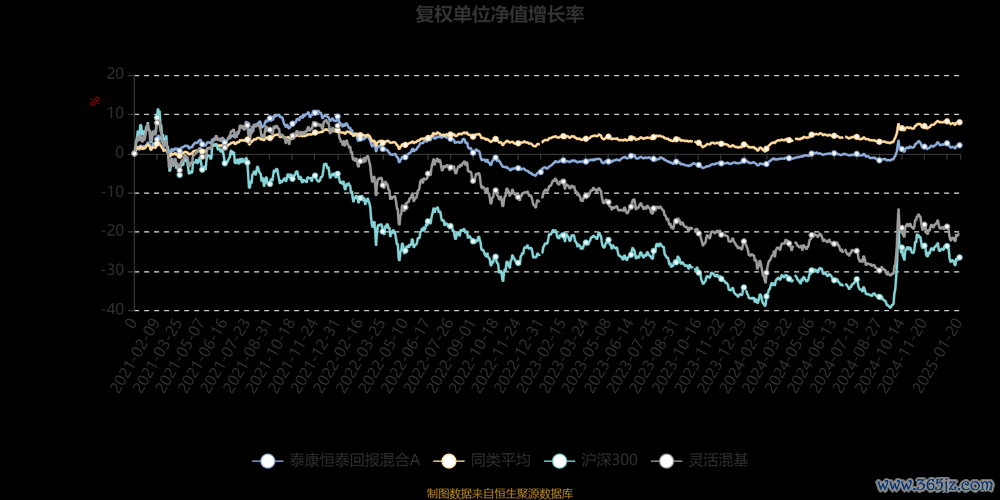 旺宏股票虧損擴大如何布局？2025年資本支出歸零、3D NOR研發進度關鍵數據解析