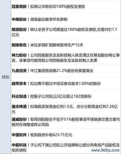 旭富股票 2020爆炸事件衝擊 8億損失與6個月重建期如何影響股價消防局調查+供應鏈分析