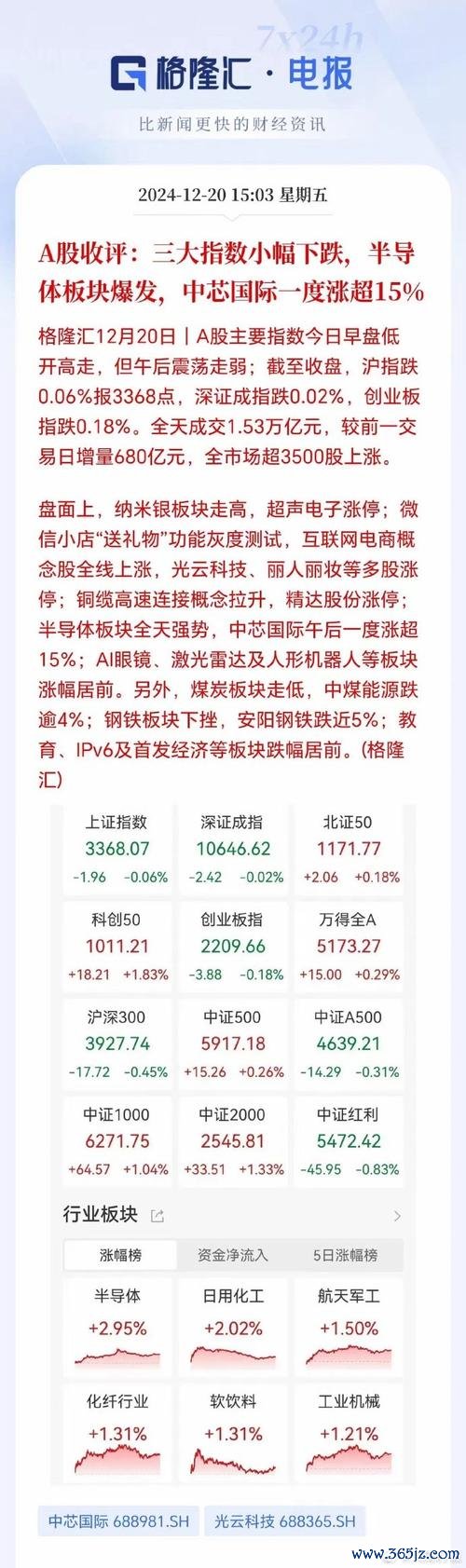 旭富股票 2020爆炸事件衝擊 8億損失與6個月重建期如何影響股價消防局調查+供應鏈分析