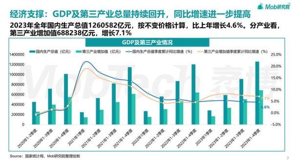 旺矽股票投資佈局必看半導體產業波動解析2024趨勢X財報數據