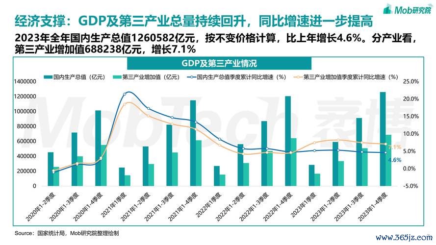 旺矽股票投資佈局必看半導體產業波動解析2024趨勢X財報數據