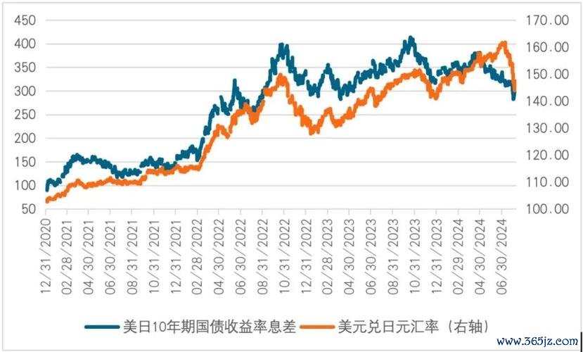glc外匯全新策略解决汇率波动难题实现稳健收益方案