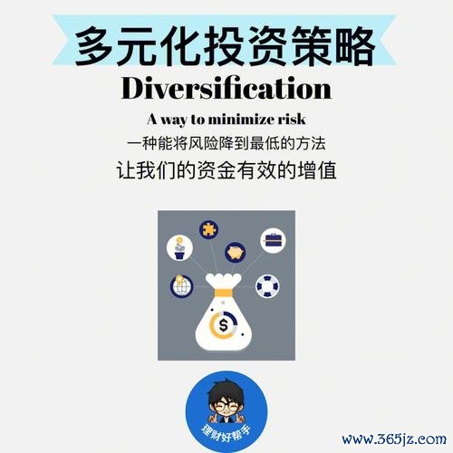 gle外匯-gle外匯投资风险解析与高收益策略全指南