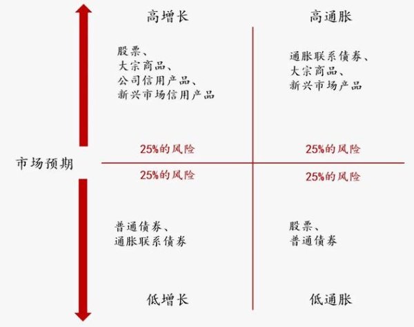 gle外匯-gle外匯投资风险解析与高收益策略全指南