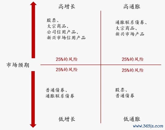 gle外匯-gle外匯投资风险解析与高收益策略全指南