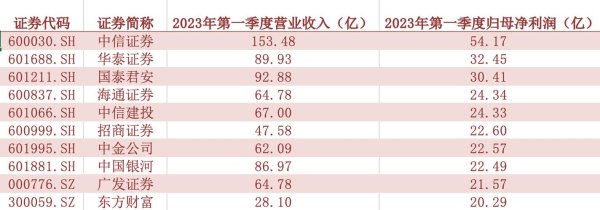 春雨股票投資困惑？2024最新走勢分析與季度收益對比券商權威數據