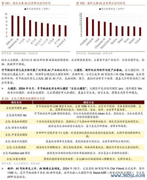 時碩股票投資佈局指南：2025台灣科技股熱潮下的關鍵策略實測解析