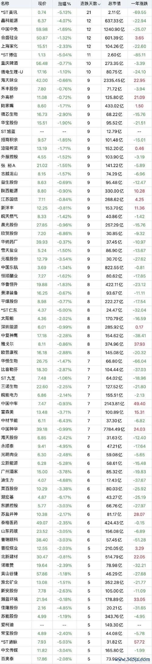 晶技股票？2023投資佈局策略產業趨勢+專家精選〔TOP5潛力股〕