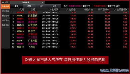 晶技股票？2023投資佈局策略產業趨勢+專家精選〔TOP5潛力股〕