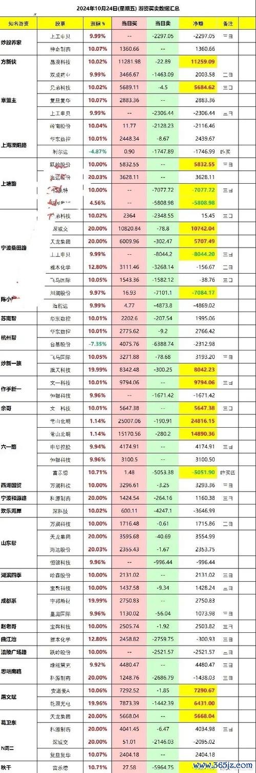 晶華酒店股票投資攻略 2024台灣觀光復甦熱潮數據解析+券商評等