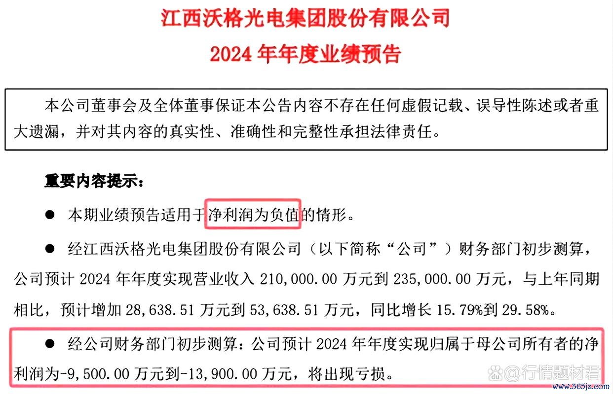 智易股票值得投资吗？阳光照明5000万担保与业绩亏损争议〔股民热议2025〕