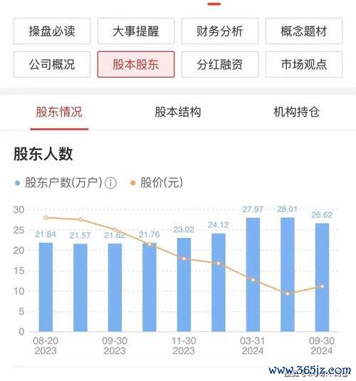 智易股票值得投资吗？阳光照明5000万担保与业绩亏损争议〔股民热议2025〕