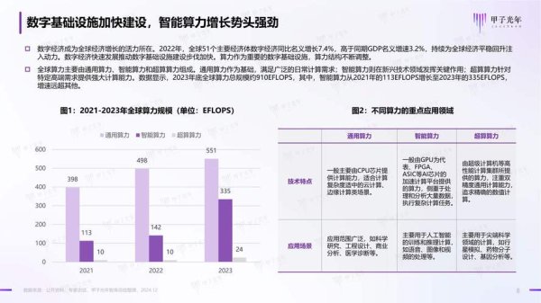 智慧型股票投資人如何避免虧損？AI選股策略+台股布局2024最新數據分析（專家實測推薦）