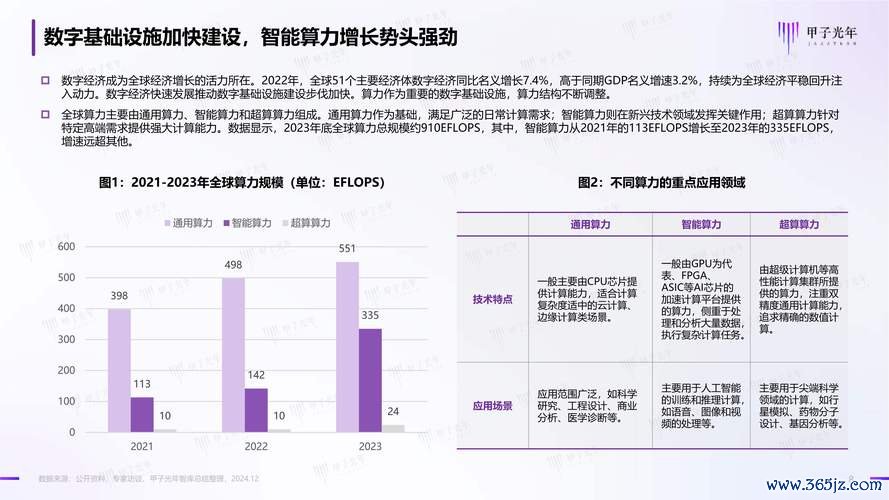 智慧型股票投資人如何避免虧損？AI選股策略+台股布局2024最新數據分析（專家實測推薦）