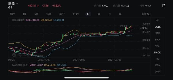 月配息股票如何打造穩定現金流？2025年必學美股存股3步驟實測推薦