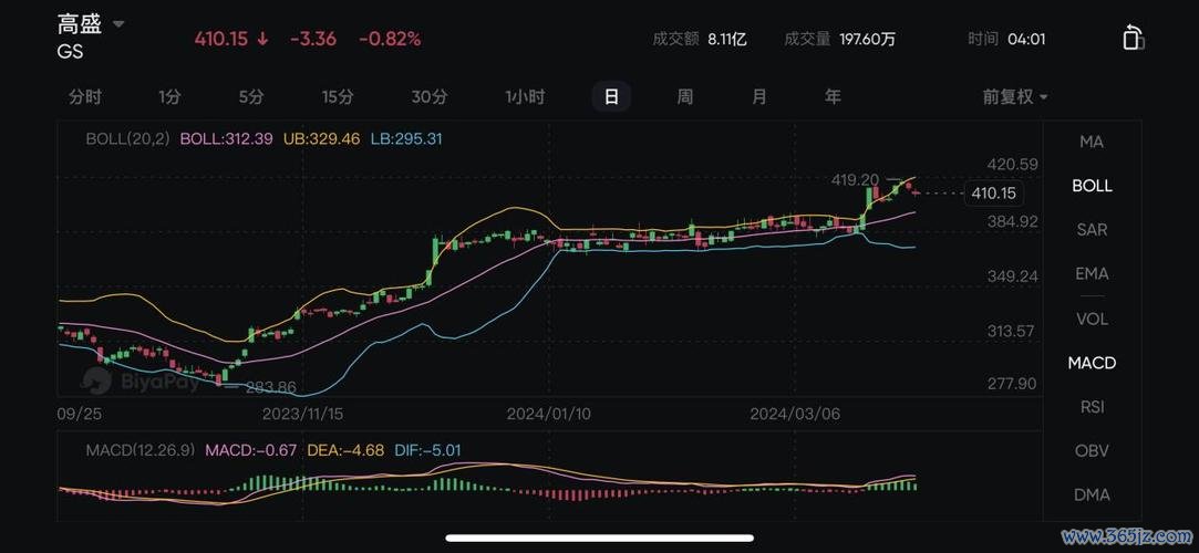 月配息股票如何打造穩定現金流？2025年必學美股存股3步驟實測推薦