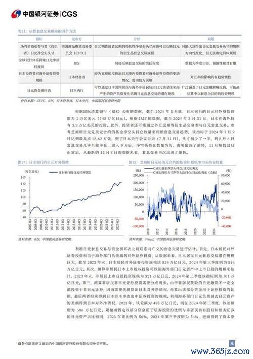 有價證券投資風險解析：2025最新資產配置策略與報酬率實測專家推薦