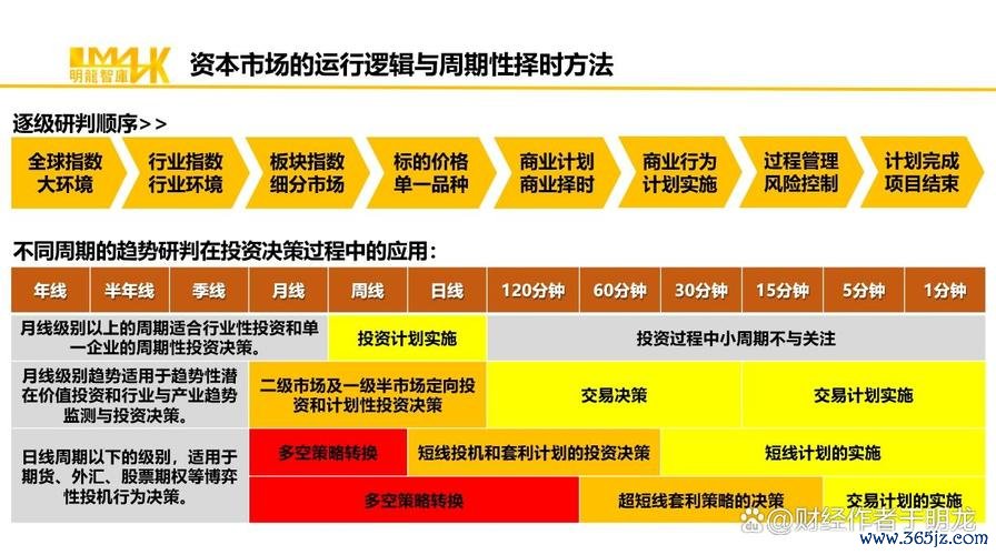 joe外匯;Joe外匯投資攻略：3大策略輕鬆避險+穩定獲利=新手必學指南 
