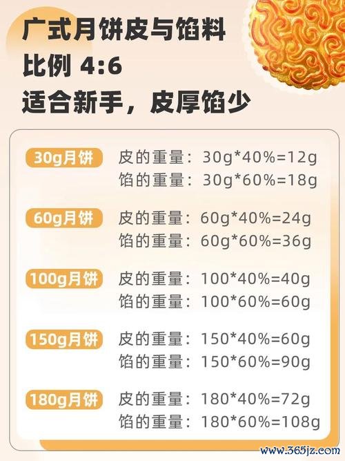 Joe外匯書如何讓新手避坑？外匯投資秘訣大公開