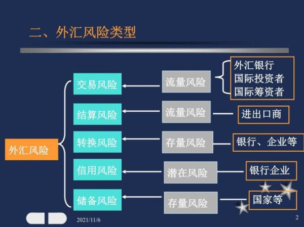 kgil外匯投资风险高？三步策略助你稳赚收益