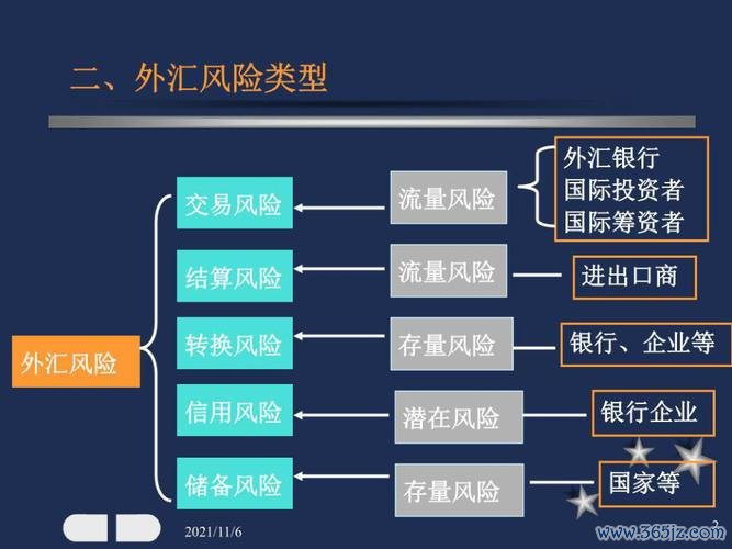 kgil外匯投资风险高？三步策略助你稳赚收益