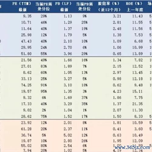 ldfx外匯投资常见误区解析与高收益策略全攻略
